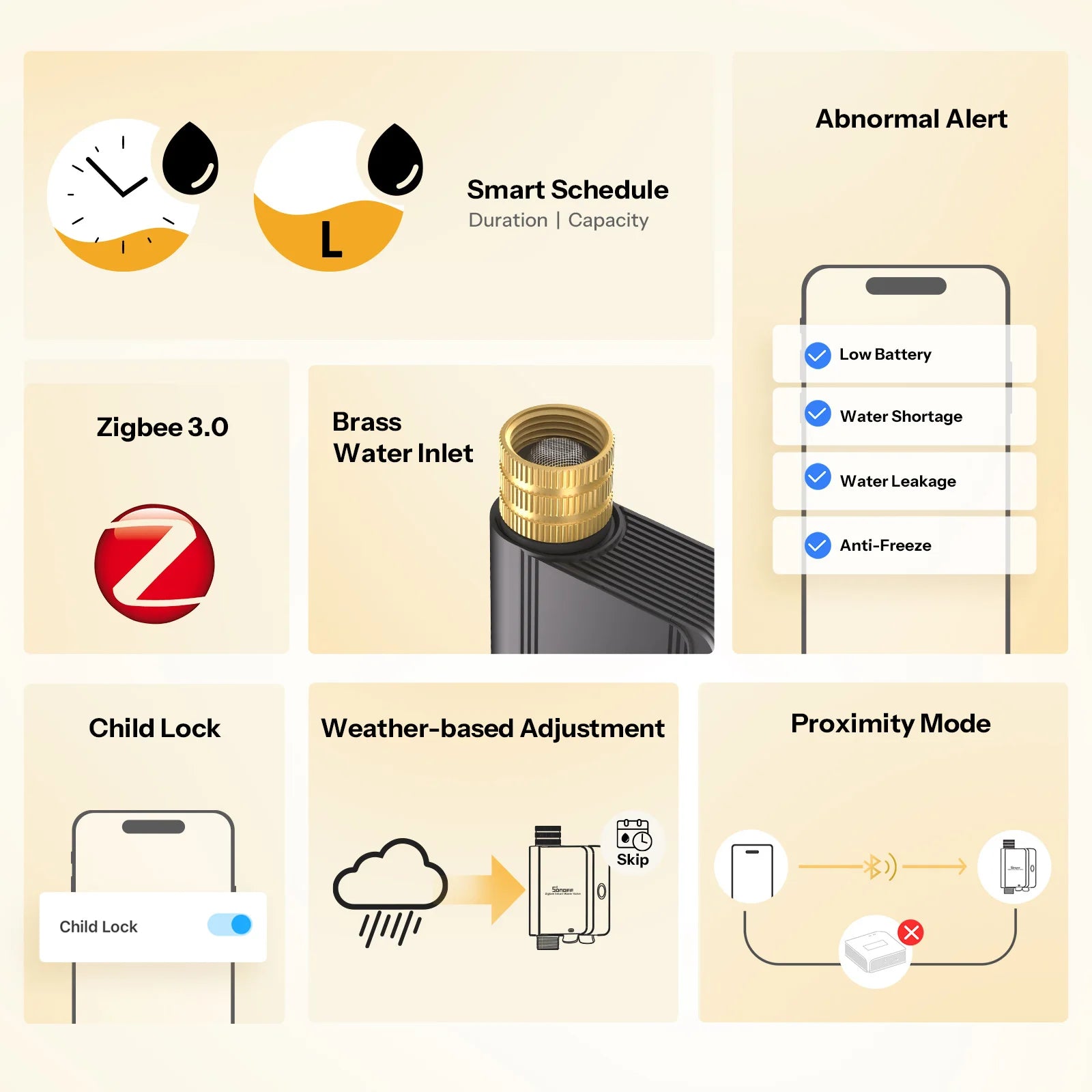 مميزات الصمّام: Zigbee 3.0، تعديل حسب الطقس، تنبيهات، قفل أطفال