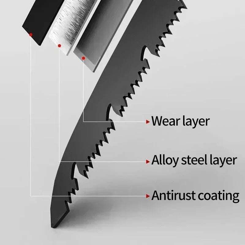 طبقات شفرة المنشار: طبقة مقاومة للتآكل وفولاذ سبائكي وطلاء مضاد للصدأ | Saw blade layers: wear-resistant layer, alloy steel and anti-rust coating