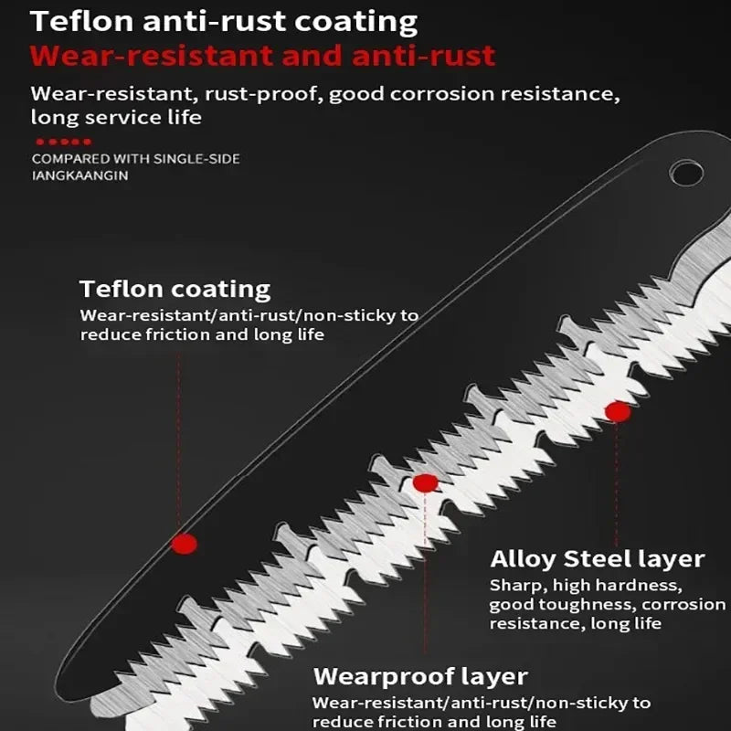 مقرّبة لأسنان المنشار المسنونة من ثلاثة اتجاهات | Close-up of the three-sided sharpened saw teeth